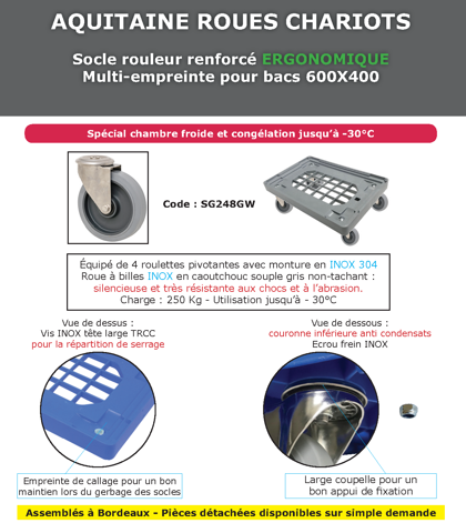 Socle rouleur 4 roues pivotantes à Marseille 