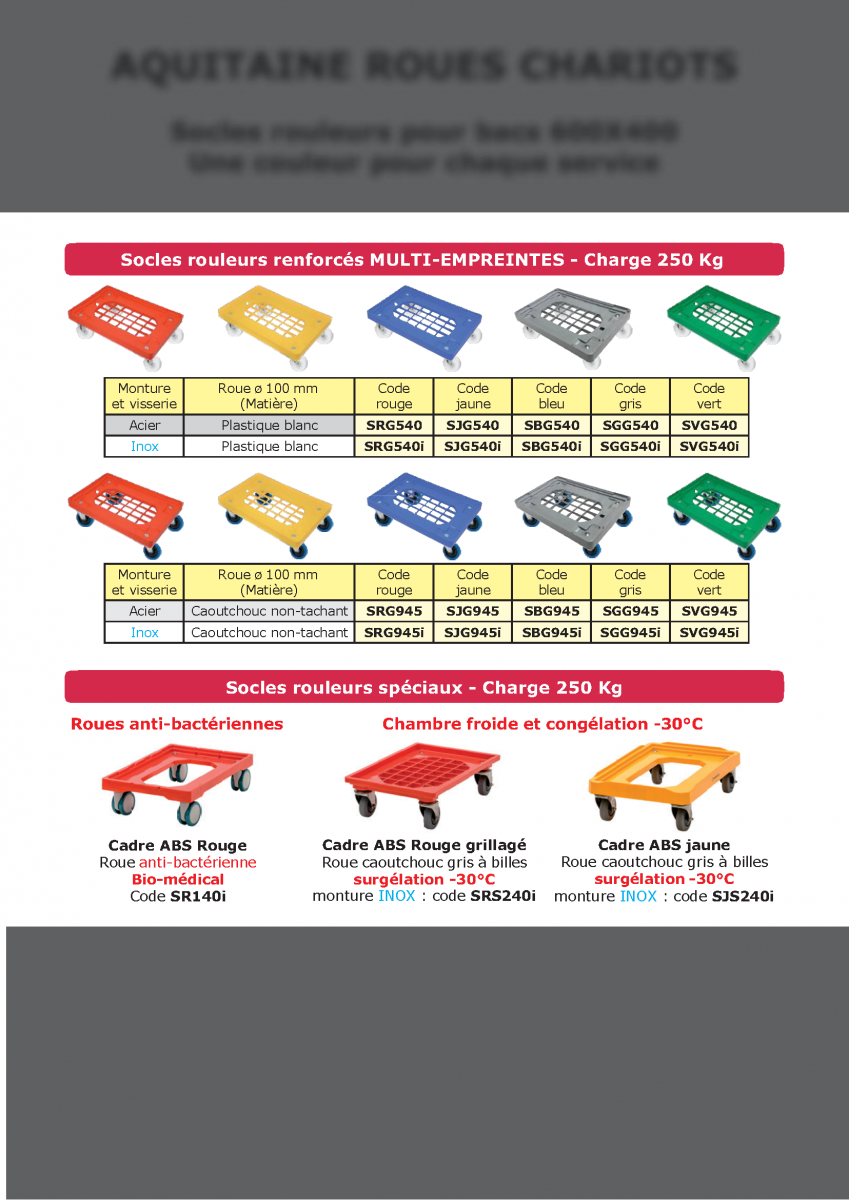 Support roulant à roues pivotantes pour cuisines municipales de Saint-Étienne